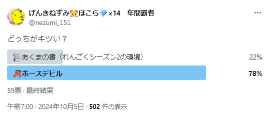 【ほこら】ホースデビルがクソモンスと言われる理由。皆の悲鳴をテキスト起こしした。